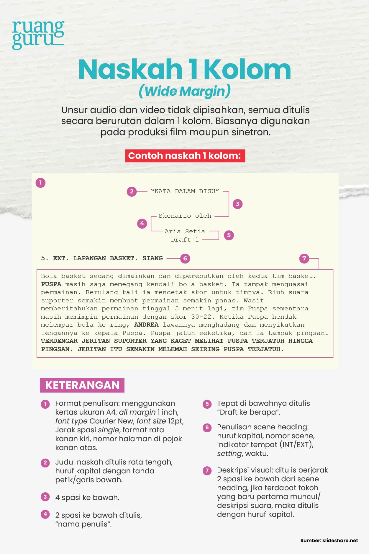 Mempelajari Alur Praproduksi Produk Multimedia | SMK Kelas 12 - Belajar
